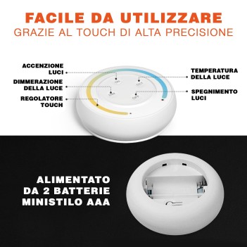 MiBoxer MiLight Telecomando S1 Magnetico Dimmer Dual White