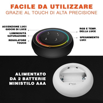 MiBoxer MiLight Telecomando S2 Magnetico Dimmer RGB+CCT -