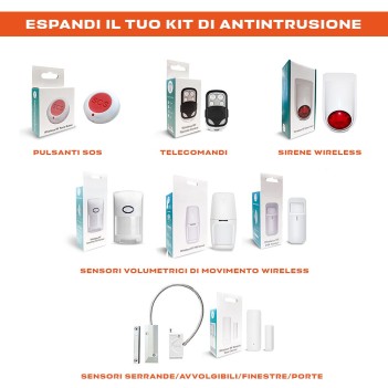 Kiwi Kit Sistema di Allarme 10P Smart Wifi + GSM