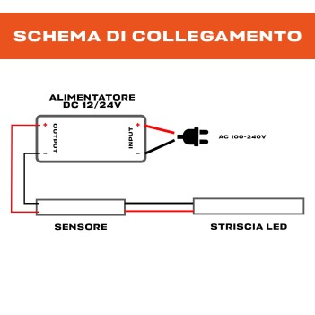 Interruttore con Sensore di Prossimità 12-24DC 4A per