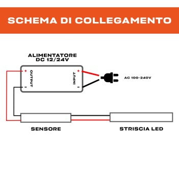 Interruttore con Sensore Apertura Sportello/Cassetto