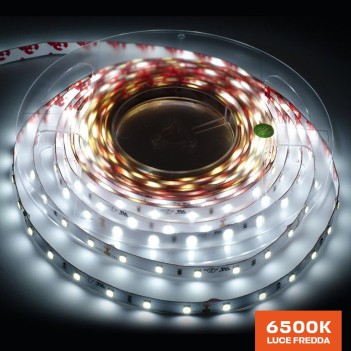 Led Strip 36W 4000lm 24V IP20 PCB 8mm 300 SMD Reel 2835 Samsung