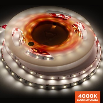 Led Strip 36W 4000lm 24V IP20 PCB 8mm 300 SMD Reel 2835 Samsung