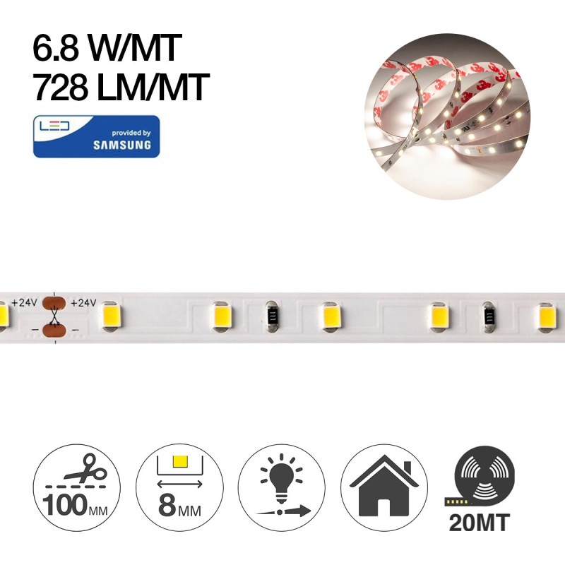 Striscia LED RGB da esterno dimmerabile Wi-fi LED/6,5W/IP65 2 m Tuya