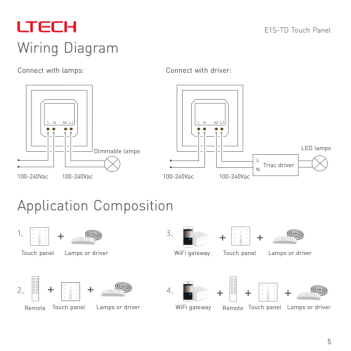 Dimmer TRIAC Controller RF da Muro Touch Screen – LTech E1S-TD
