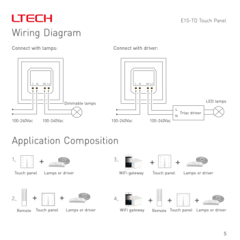 Dimmer TRIAC Controller RF da Muro Touch Screen – LTech