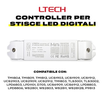 LTECH Mini Led Controller SPI-16S con Telecomando M16S RF