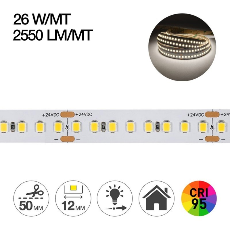 Buy LED Strip High CRI 95+ 130W 15600LM 24V IP20 EN