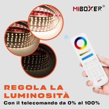 MiBoxer Mi Light FUT035Z Ricevitore ZigBee 3.0 per Strip