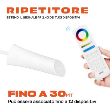 MiBoxer RP1 Ripetitore di segnale RF 2.4G con estensione