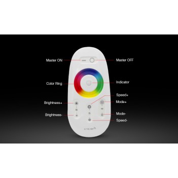 MiBoxer Mi-Light Kit Telecomando e Ricevitore RGB 10A