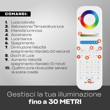 Miboxer Mi Light FUT089S Telecomando RGB+CCT 6 Zone + 4 scene