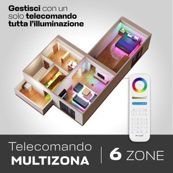 Miboxer Mi Light FUT089S Telecomando RGB+CCT 6 Zone + 4 scene