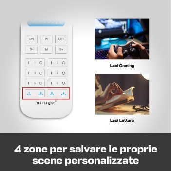 Miboxer Mi Light FUT089S Telecomando RGB+CCT 6 Zone + 4 scene
