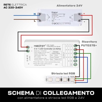 MiBoxer Mi Light FUT037S+ Receiver 3 in 1 for 12/24V RGB/RGB+W/RGB+CCT Led Strip