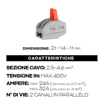 Electrical clamp with 2-way quick connector in parallel 32A 400V