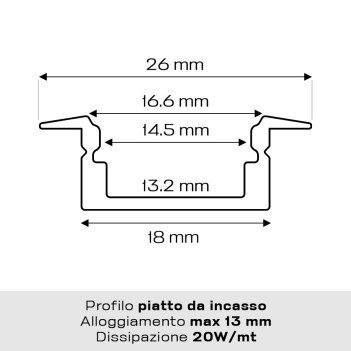 Profilo in Alluminio da Incasso CC-31 per Striscia Led - Anodizzato 2mt - Kit Completo