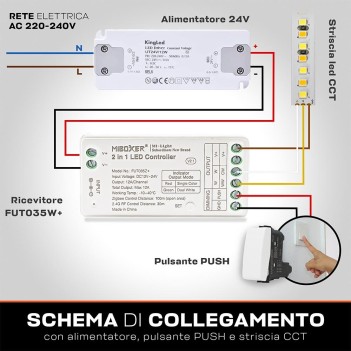 Miboxer FUT035W+ Ricevitore per strisce led monocolore/CCT Dual White