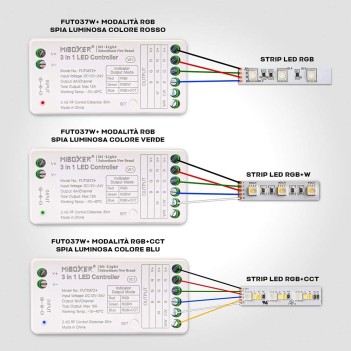 MiBoxer Mi Light FUT037W+ WIFI+RF Receiver for RGB/RGB+W/RGB+CCT Led Strip 12/24V