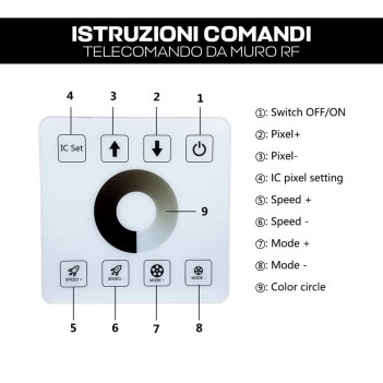 Controller per Strisce Led Digitali MONOCOLORE effetto DINAMICO 12-24V