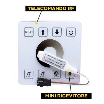 Controller per Strisce Led Digitali MONOCOLORE effetto DINAMICO 12-24V