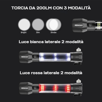 RENOGY | Torcia led portatile mutifunzione luce fino a 200mt