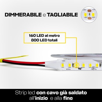 KING LED | Striscia Led ad alta efficienza luminosa 96W 24V 18.250 lm