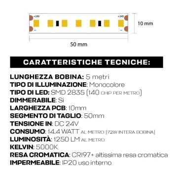 Striscia Led per Banco Alimenti con Frutta e Verdura 72W