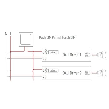 EUCHIPS DALI/PUSH dimmable power supply unit 9-33V constant current 300MA 10W