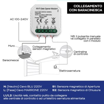 KW-GOM Smart shutter/gate module 1 CH AC 230V - Compatible with Alexa, Google