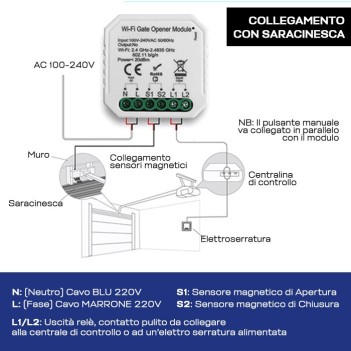 KW-GOM Modulo per saracinesca/cancello Smart 1 CH AC 230V -