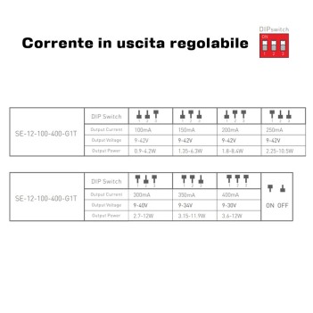 Alimentatore 12W CC 100-400MA dimmerabile Triac - LTech