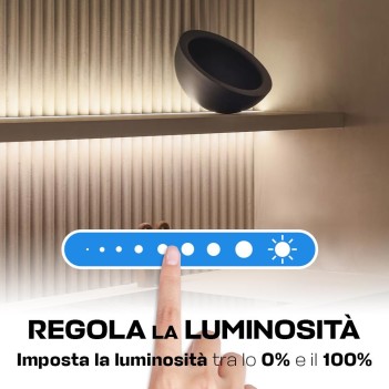 MiBoxer Mi Light E2-RF+ Ricevitore RF per Strip Led