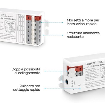 MiBoxer Mi Light E2-RF+ Ricevitore RF per Strip Led