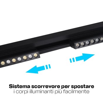 The MI-Light 48V 6W RGB+CCT Dual White RF+ZIGBEE 3.0 MG5-06F-ZL Rail Light