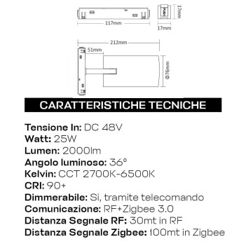 Faretto Led 25W 2000lm DualWhite CCT D36 ZigBee + RF Smart Nero per Binario 48V MiBoxer - Modello MS2-25B-ZR