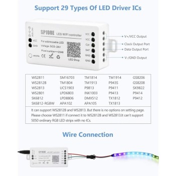 Controller SP108E Digitale WIFI DC5-24V 2048 PIXEL per