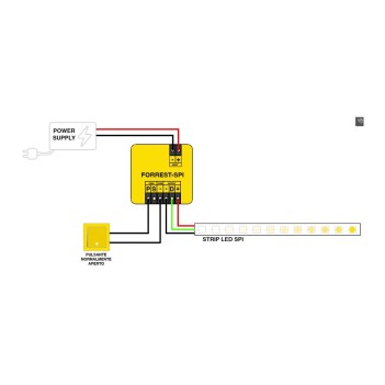 Dimmer for DIGITAL LED strips progressive lighting running effect