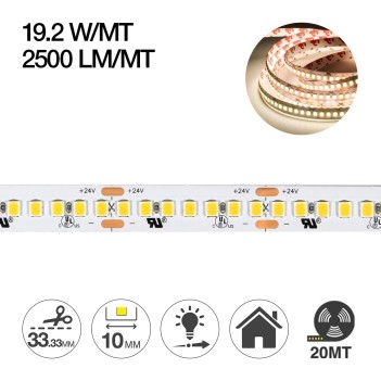LED Strip Series H.E. 384W 50,000lm 24V IP20 PCB 10mm Coil of 4,200 SMD 2835