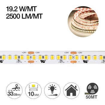 LED Strip Series H.E. 960W, 125,000 lumens, 24V, IP20, 10mm PCB, 10,500 SMD