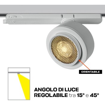 ZOOMABLE SERIES 28W 2800lm 2800lm CRI90 Adjustable Light Angle 15D-45D Colour White