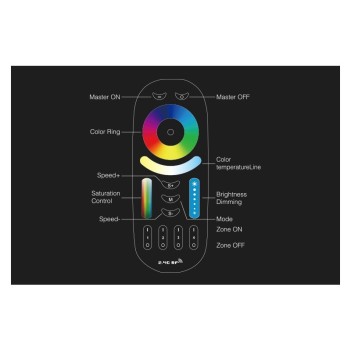 Mi-Light 2. 4-Zone RGB+CCT Remote Controller Wireless Transmission FUT092