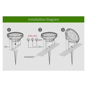 MiBoxer Mi-Light Garden Stoplight with Spike DC 220V 9W RGB + CCT RF 2.4GHz FUTC02