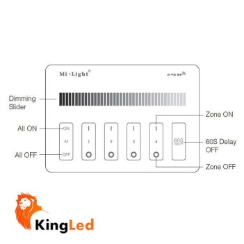 Mi-Light M1, 4-Zone Brightness Dimming Smart Panel Remote Controller For Single Colour LED Lights