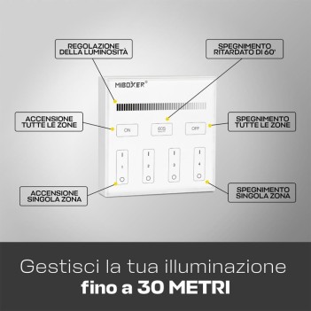 MiBoxer Mi-Light Telecomando da Muro RF Dimmer 4 Zone Full Touch B1