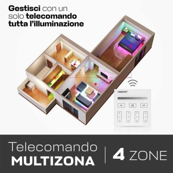 MiBoxer Mi-Light Telecomando da Muro RF Dimmer 4 Zone Full Touch B1