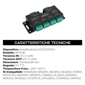 SPI Signal Amplifier for 5-24V Digital LED Strips with 4 Outputs - SP9