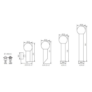Applique da Muro per Lampadina Led E27 - da Esterno IP44 - ASPA