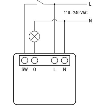 Shelly 1PM Mini Gen 3 - Controller per l’Automazione di Dispositivi 230V 8A Gestione WiFi, Bluetooth - Monitoraggio Consumi