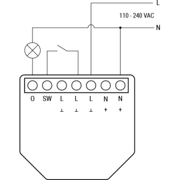 Shelly Plus 1PM - Controller 16A 110-240V / 24-30V Misurazione Consumo WiFi, Bluetooth e Pulsante